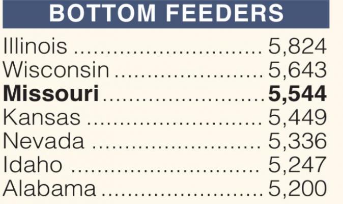 THE CDC IDs these states as having the worst vaccination rates per 100,000. J.C. VENTIMIGLIA | Staff