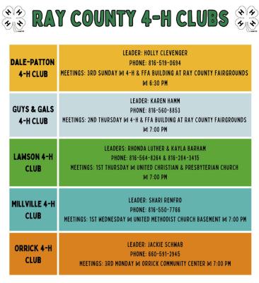 Ray County Celebrates National 4-H Week: Beyond Ready