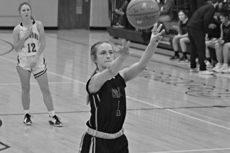 Free throw time